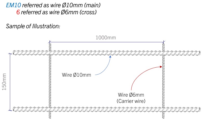 Bar Mat EM10/6 example drawing