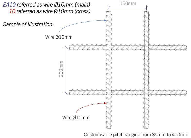 Customised Pitch Mesh EA10 example drawing