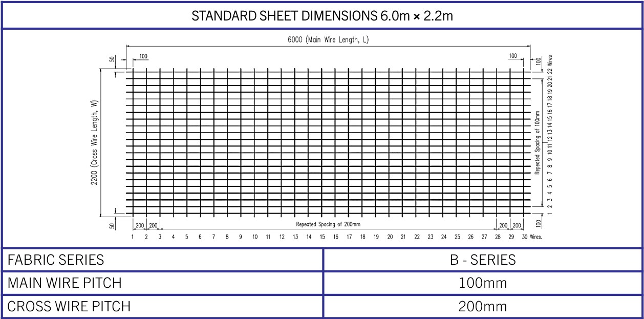 Standard sheet drawing 2
