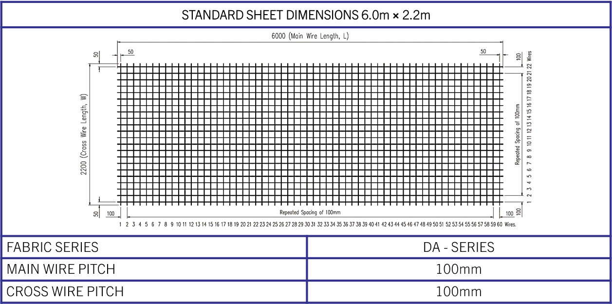 Standard sheet drawing 4